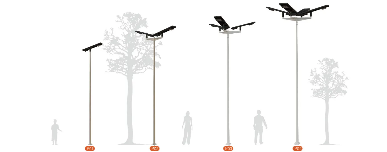 Fortis S140RX Solar Street Light - Image 6